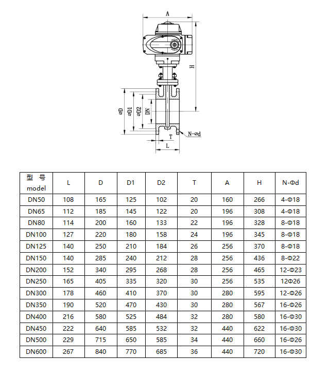 法兰式电动蝶阀尺寸图.png