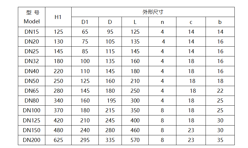 衬氟气动隔膜阀尺寸图1-6.png